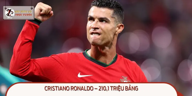 Cristiano Ronaldo xứng đáng là cầu thủ chuyển nhượng đắt nhất thế giới