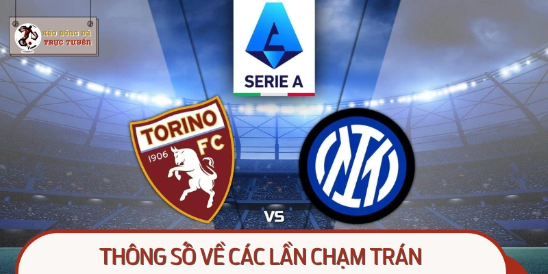 Chi tiết về các lần đụng độ gần đây