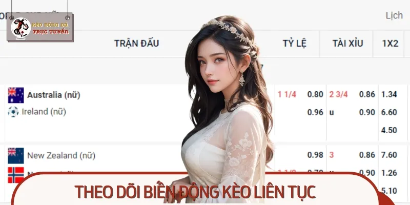 Để tránh mắc bẫy, tay mơ nên theo dõi biến động kèo liên tục