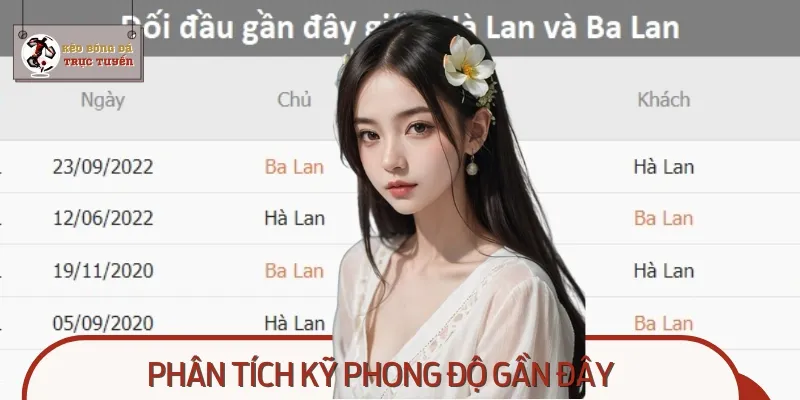 Phân tích phong độ của hai đội sẽ giúp bạn đưa ra quyết định tốt nhất