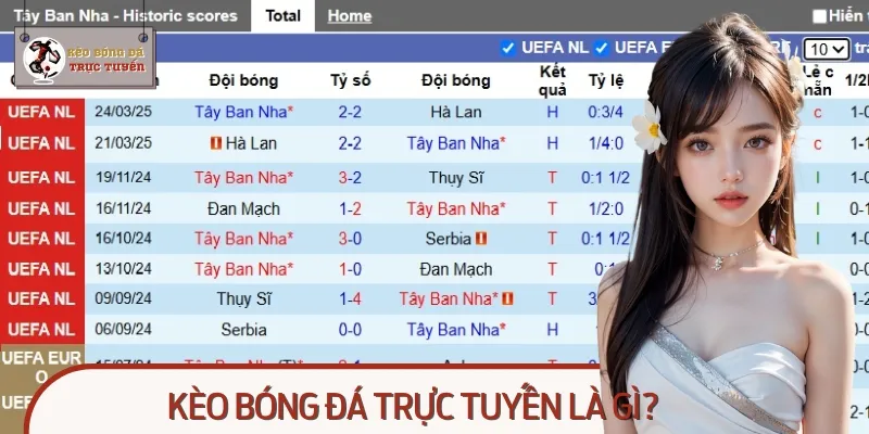 Kèo bóng đá trực tuyến là tỷ lệ phản ánh mức độ chênh lệch về thực lực