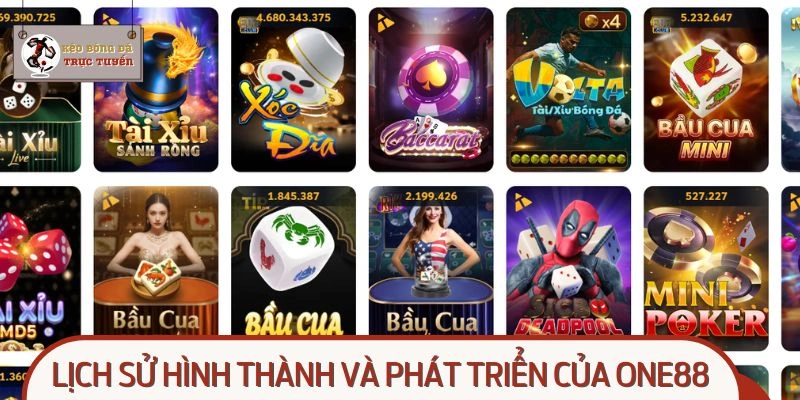 Lịch sử hình thành của nền tảng nổi trội